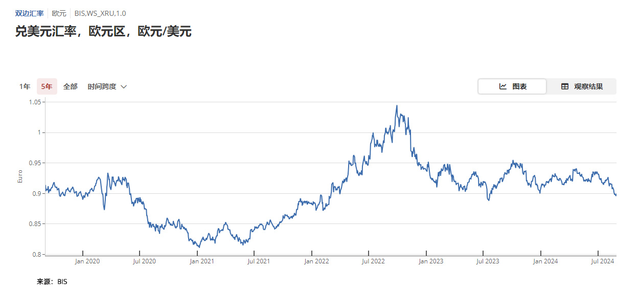 贵金属黄金平台好